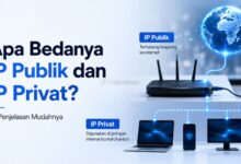 Apa Bedanya IP Publik dan IP Privat