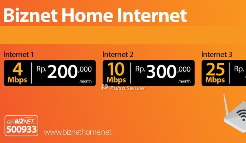 Biznet Home