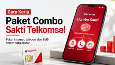 Cara Kerja Paket Combo Sakti Telkomsel
