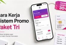 Cara Kerja Sistem Promo Paket Tri