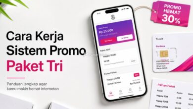Cara Kerja Sistem Promo Paket Tri