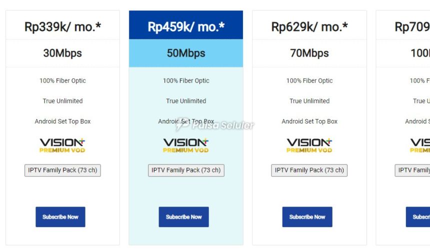 MNC Play Paket Pemula