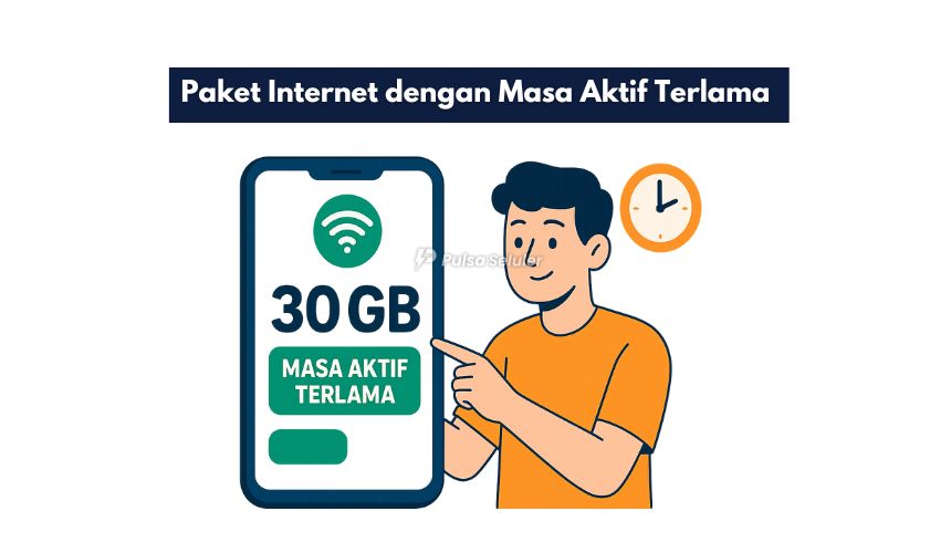 Paket Internet dengan Masa Aktif Terlama