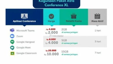 Pengertian Dan Kegunaan Paket Xtra Conference XL
