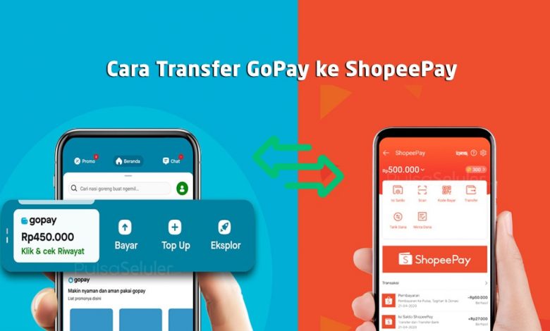Cara Transfer Saldo GoPay ke ShopeePay