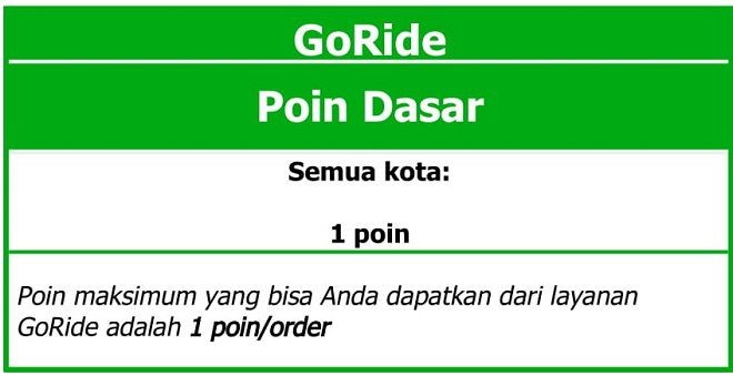 point driver gojek untuk goride